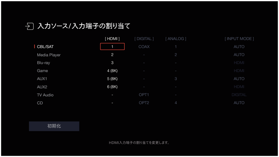 GUI InputAssign S97